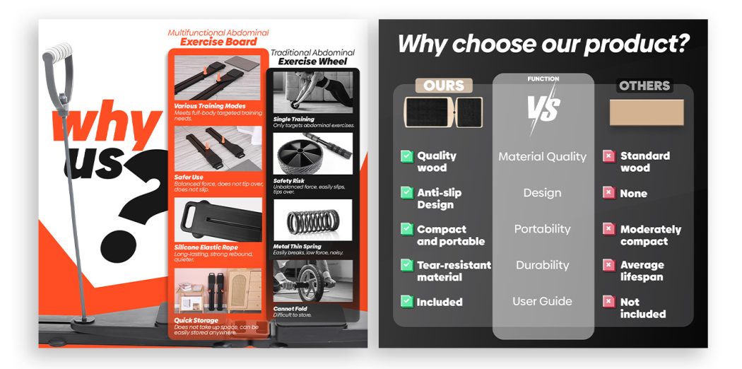 Karşılaştırma Tablosu